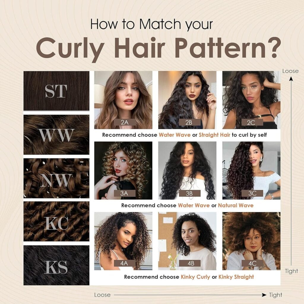 16 Curly Human Hair Clip in Extensions #4 Brown Kinky Curly Clip in Hair Extensions Real Human Hair 7Pcs 105g Double Weft Clip in Extensions Thick Human Hair
