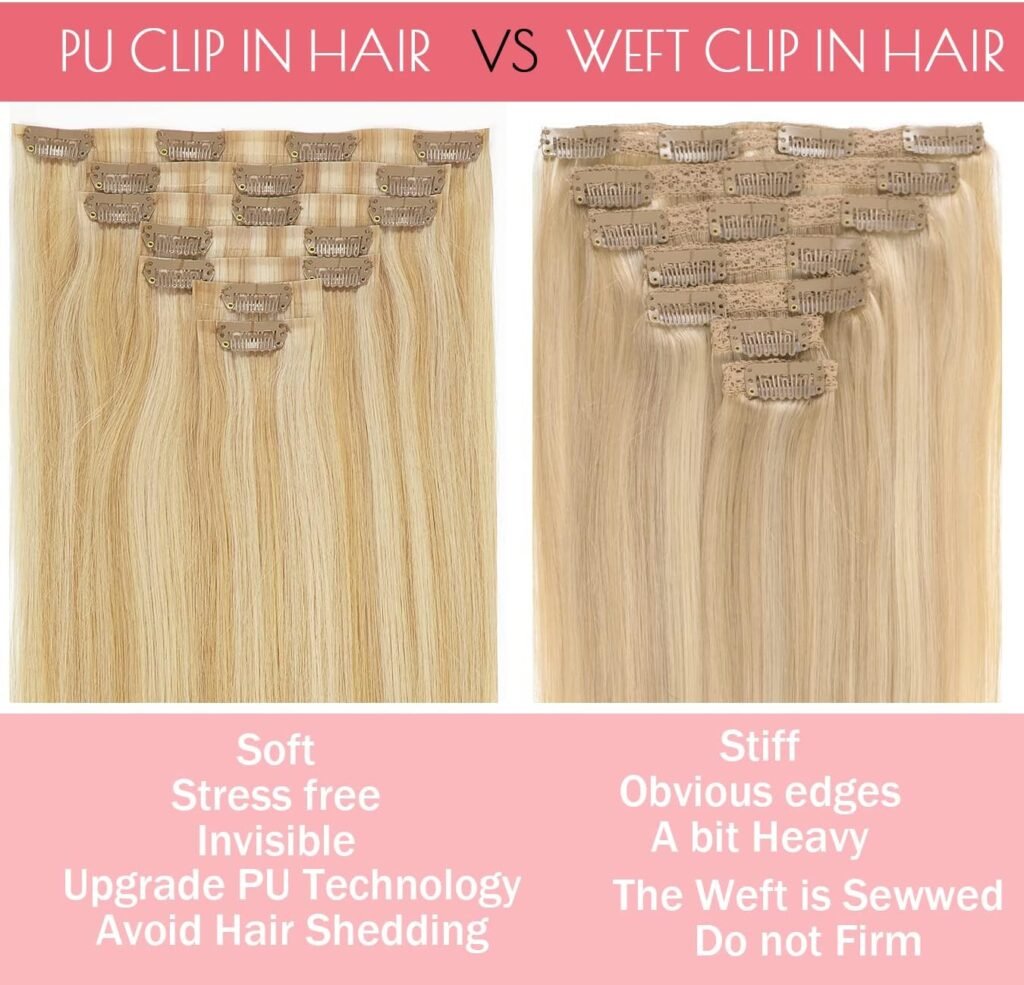 Loxxy Seamless Hair Extensions Clip in Human Hair Ultra Thin PU Weft With Clips Piano Light Golden Brown Mixed With Platinum Blonde #P 12/60A 16Inch 110Gram 7PCS Seamless Clip On Hair Extensions
